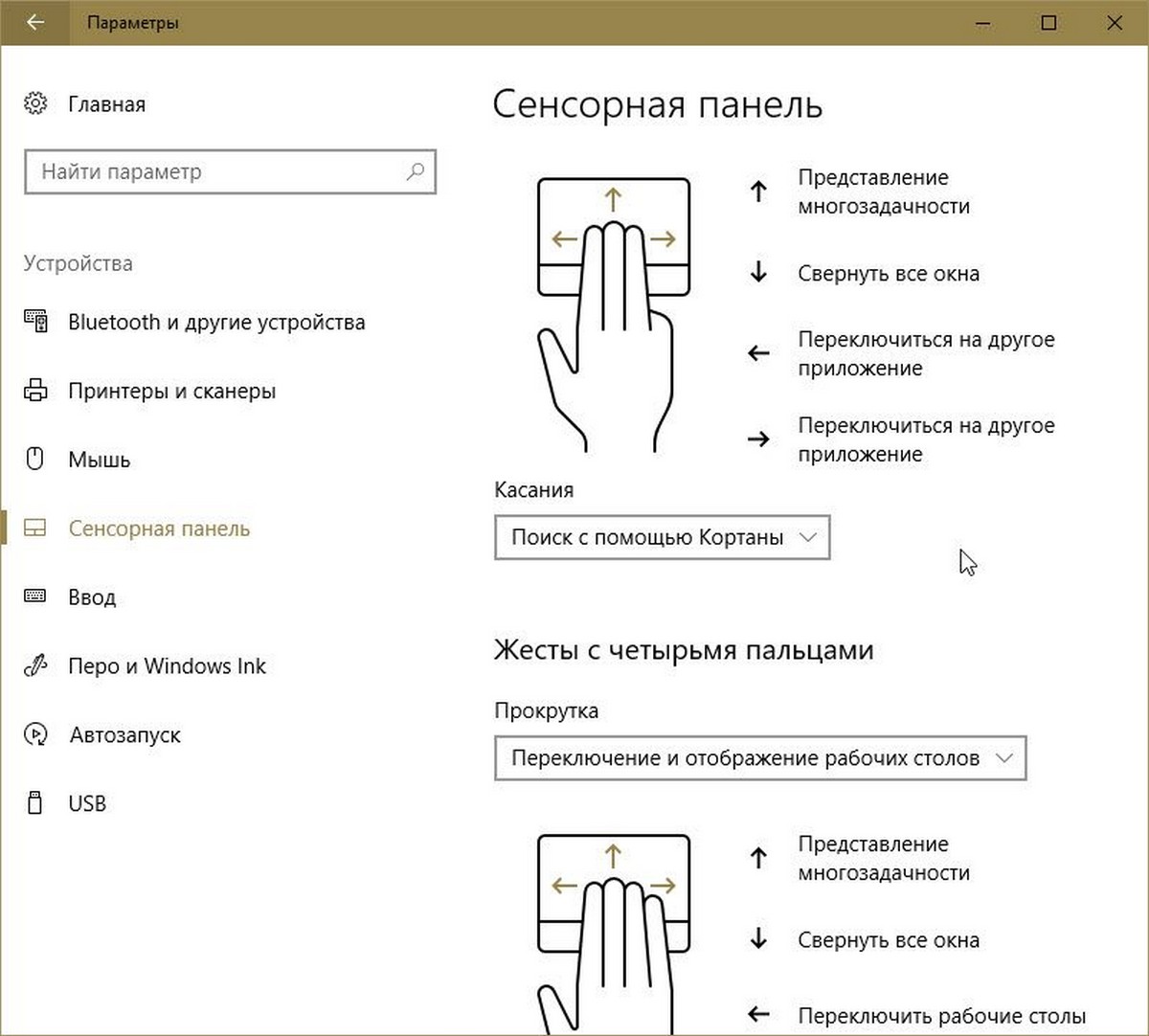 Сенсорная панель