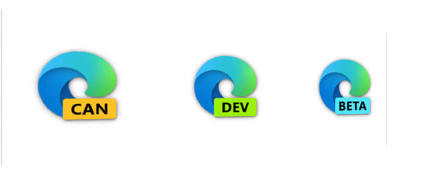 Edge Chromium получает улучшенный полноэкранный режим.